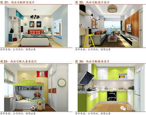 品牌 入口 競(jìng)爭(zhēng),見(jiàn)未來(lái) 首次覆蓋給予 強(qiáng)烈推薦 評(píng)級(jí)