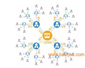 供應企業管理系統,廣州軟件開發定制,深圳網站開發,供應企業管理系統,廣州軟件開發定制,深圳網站開發生產廠家,供應企業管理系統,廣州軟件開發定制,深圳網站開發價格