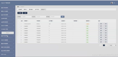 計算機畢業設計springboot vue工廠車間生產計劃管理系統java源碼lw