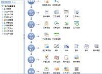 義烏工廠ERP系統定制開發 高效管理生產、庫存與進銷存